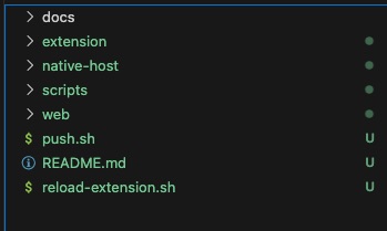 Screenshot of the automatically generated folder structure